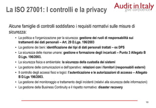 10
10
La ISO 27001: I controlli e la privacy
Alcune famiglie di controlli soddisfano i requisiti normativi sulle misure di
sicurezza:
• La politica e l'organizzazione per la sicurezza: gestione dei ruoli di responsabilità sui
trattamenti dei dati personali – Art. 29 D.Lgs. 196/2003
• La gestione dei beni: identificazione dei tipi di dati personali trattati – ex DPS
• La sicurezza delle risorse umane: gestione e formazione degli incaricati – Punto 3 Allegato B
D.Lgs. 196/2003.
• La sicurezza fisica e ambientale: la sicurezza della custodia dei sistemi
• La gestione delle comunicazioni e dell'operativo: relazioni con i fornitori (responsabili esterni)
• Il controllo degli accessi fisici e logici: l’autenticazione e le autorizzazioni di accesso – Allegato
B D.Lgs 196/2003.
• La gestione del monitoraggio e trattamento degli incidenti (relativi alla sicurezza delle informazioni)
• La gestione della Business Continuity e il rispetto normativo: disaster recovery
 