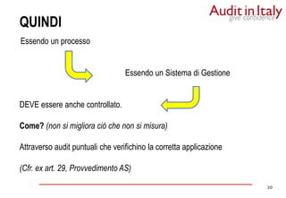 20
20
QUINDI
Essendo un processo
Essendo un Sistema di Gestione
DEVE essere anche controllato.
Come? (non si migliora ciò che non si misura)
Attraverso audit puntuali che verifichino la corretta applicazione
(Cfr. ex art. 29, Provvedimento AS)
 