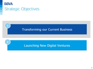 10
Strategic Objectives
Transforming our Current Business
Launching New Digital Ventures
1
2
 