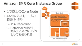 15
Amazon  EMR  Core  Instance  Group
•  1つ以上のCore  Node
•  いわゆるスレーブの
役割を担う
–  TaskTrackerなど
–  DataNodeが動きロー
カルディスクがHDFS
としても使われる
HDFS
Core Node
Core Instance Group
Hadoop1: TaskTracker
Hadoop2: NodeManager
HDFS: DataNode
Presto: Worker
 
