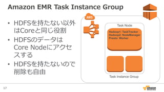 17
Amazon  EMR  Task  Instance  Group
•  HDFSを持たない以外
はCoreと同じ役割
•  HDFSのデータは
Core  Nodeにアクセ
スする
•  HDFSを持たないので
削除も⾃自由
Task Node
Task Instance Group
Hadoop1: TaskTracker
Hadoop2: NodeManager
Presto: Worker
 