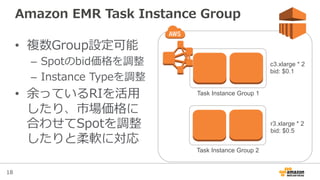 18
Amazon  EMR  Task  Instance  Group
•  複数Group設定可能
–  Spotのbid価格を調整
–  Instance  Typeを調整
•  余っているRIを活⽤用
したり、市場価格に
合わせてSpotを調整
したりと柔軟に対応
Task Instance Group 2
Task Instance Group 1
c3.xlarge * 2
bid: $0.1
r3.xlarge * 2
bid: $0.5
 