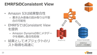 23
EMRFSのConsistent  View
•  Amazon  S3は結果整合性
–  書き込み直後の読み取りは不不整
合の可能性
•  EMRFSではConsistent  View
を提供
–  Amazon  DynamoDBにメタデー
タを格納し整合性担保
•  結果としてオブジェクトのリ
スト取得も⾼高速に
Amazon S3
 Amazon DynamoDB
EMRFSの
メタデータを格納
 