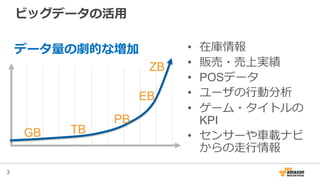 3
ビッグデータの活⽤用
•  在庫情報
•  販売・売上実績
•  POSデータ
•  ユーザの⾏行行動分析
•  ゲーム・タイトルの
KPI
•  センサーや⾞車車載ナビ
からの⾛走⾏行行情報
GB TB
PB
ZB
EB
データ量量の劇的...