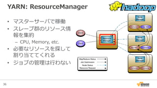 36
YARN:  ResourceManager
•  マスターサーバで稼働
•  スレーブ群のリソース情
報を集約
–  CPU,  Memory,  etc.
•  必要なリソースを探して
割り当ててくれる
•  ジョブの管理理は⾏行行わない
 