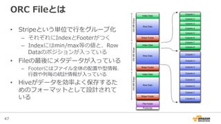 47
ORC  Fileとは
•  Stripeという単位で⾏行行をグループ化
–  それぞれにIndexとFooterがつく
–  Indexにはmin/max等の値と、Row  
Dataのポジションが⼊入っている
•  Fileの最後にメタデータが⼊入っている
–  Footerにはファイル全体の配置や型情報、
⾏行行数や列列毎の統計情報が⼊入っている
•  Hiveがデータを効率率率よく保存するた
めのフォーマットとして設計されて
いる
 