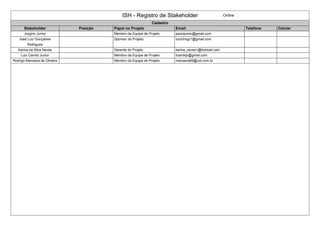 ISH - Registro de Stakeholder Online
Cadastro
Stakeholder Posição Papel no Projeto Email Telefone Celular
Jorgino Junior Membro da Equipe de Projeto pazinjunior@gmail.com
José Luiz Gonçalves
Rodrigues
Sponsor do Projeto luizinhogr1@gmail.com
Karina da Silva Neves Gerente do Projeto karina_neves1@hotmail.com
Luiz Camilo Junior Membro da Equipe de Projeto lcamilojr@gmail.com
Rodrigo Mansana de Oliveira Membro da Equipe de Projeto mansana99@uol.com.br
 