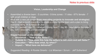 Vision, Leadership and Change
• Assembled a diverse team - 5 countries - 9 time zones - 11 sites - 67% female - 7
with small children or dogs
• Most with a new job scope (from executing projects to innovate and strategize)
• Day 0 - Had a month pre-notice to create a vision for the team and a plan to bring
everyone along  Syllabus on Jive
• Day 30 – excited / day 75 – what am I doing here? / day 90 - head above the water /
day 120 – innovating and accelerating
• Stayed focused on the strategy!
• Innovation - “How is this better?”
• Outside In - “How does this help the sellers to sell more and sell faster?”
• Execution – “Who does what, by when?”
• Impact – “What have we delivered?”
• Suggested Reading  Rookie Smarts – Liz Wiseman / Scrum - Jeff Sutherland
Notes to previous slide
 