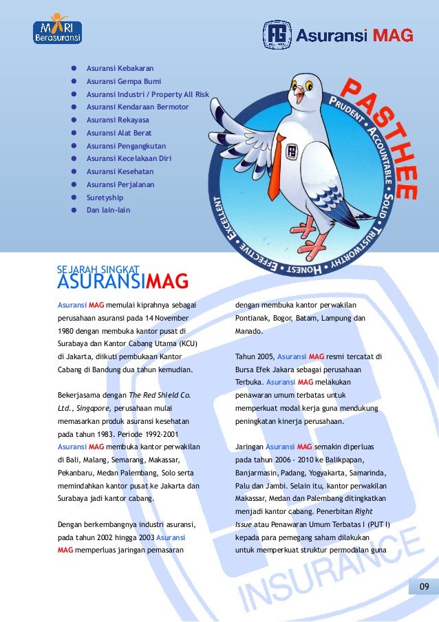 Panduan Berkendara Bersama Magna Mobil