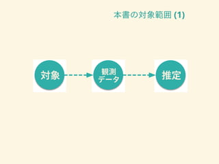 本書の対象範囲 (1)
 