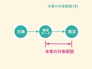 本書の対象範囲 (1)
 