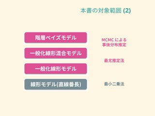 本書の対象範囲 (2)
 