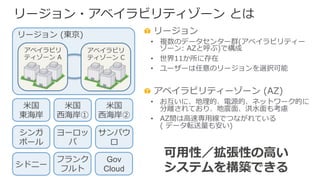 !  
• 
• 
• 
!  
• 
• 
Gov
Cloud
 