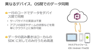 !  
• 
• 
!  
iOS / Android / FireOS
 