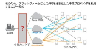 Apple APNS
Google GCM
Amazon ADM
 