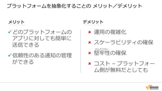 ! 
! 
" 
" 
" 
" 
 