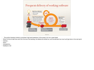 Frequent delivery of working software
image source
* The product backlog contains a prioritized, high level breakdown of the project, but not in great detail

* When it’s time to take new work from the top of the backlog, the details are worked out, and we estimate how much we’ll get done in the next sprint

* standup…

* demo…

* retrospective…

* feedback is ket
 