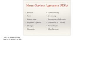 Master Services Agreement (MSA)
❖ Services
❖ Term
❖ Cooperation
❖ Payment: Expenses
❖ Changes
❖ Warranties
❖ Conﬁdentiality
❖ Ownership
❖ Infringement Indemnity
❖ Limitations of Liability
❖ Force Majure
❖ Miscellaneous
* This is the legalese document

* These are the sections in our MSA

 