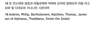 18 또 안드레와 빌립과 바돌로매와 마태와 도마와 알패오의 아들 야고
보와 및 다대오와 가나나인 시몬이며
18 Andrew, Philip, Bartholomew, Matthew, Thomas, James
son of Alphaeus, Thaddaeus, Simon the Zealot
 