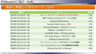 POStudyのご紹介（4/6）
過去に実施してきたテーマ（2/4）
10Copyright © POStudy (プロダクトオーナーシップ勉強会). All rights reserved.
実施日 テーマ 参加者
第12回 2012/04/27（金） ストーリーテリング ~よい聞き手になるための学習~ 12名
第13回 2012/05/18（金） 体験！Fearless Journeyでパターンによる改善 20名
第14回 2012/07/06（金） Business Model Canvas 24名
第15回 2012/08/03（金） Business Model Canvas ~再演~ 17名
第16回 2012/09/07（金） 「Moving Motivators」に学ぶモチベーション 24名
第17回 2012/09/28（金） 「BABOK」に学ぶ要求アナリシス 21名
第18回 2012/10/25（木） 「RUNNING LEAN」に学ぶLean Canvas 12名
第19回 2012/10/26（金） 「The Wallet Project」に学ぶデザイン思考 18名
特別回 2012/11/04（日） POStudy Conference 2012 47名
第20回 2012/11/16（金） 「ゲーミフィケーション」に学ぶWebサービスの価値観 23名
第21回 2012/11/30（金） 「ゲームビジネスメソッド」に学ぶ購買意思決定理論 7名
特別回 2012/12/01（土） POStudy Day 2012 in Okinawa 22名
 