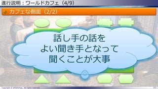 進行説明：ワールドカフェ（4/9）
カフェな側面（2/2）
Copyright © @fullvirtue. All rights reserved. 103
テーブル A
テーブル C
テーブル B
テーブル D
話し手の話を
よい聞き手となって
聞くことが大事
 