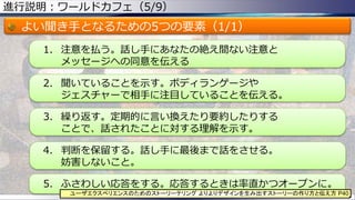 進行説明：ワールドカフェ（5/9）
よい聞き手となるための5つの要素（1/1）
1. 注意を払う。話し手にあなたの絶え間ない注意と
メッセージへの同意を伝える
2. 聞いていることを示す。ボディランゲージや
ジェスチャーで相手に注目していることを伝える。
3. 繰り返す。定期的に言い換えたり要約したりする
ことで、話されたことに対する理解を示す。
4. 判断を保留する。話し手に最後まで話をさせる。
妨害しないこと。
5. ふさわしい応答をする。応答するときは率直かつオープンに。
104
ユーザエクスペリエンスのためのストーリーテリング よりよりデザインを生み出すストーリーの作り方と伝え方 P40
 