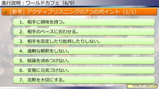 進行説明：ワールドカフェ（6/9）
[参考] アクティブリスニングの7つのポイント（1/1）
1. 相手に興味を持つ。
2. 相手のペースに合わせる。
3. 相手を否定したり批判したりしない。
4. 過剰な解釈をしない。
5. 結論を決めつけない。
6. 安易に元気づけない。
7. 沈黙を大切にする。
105
アクティブ・リスニング
 
