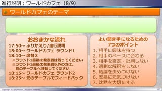 進行説明：ワールドカフェ（8/9）
ワールドカフェのテーマ
Copyright © @fullvirtue. All rights reserved. 107
おおまかな流れ
17:50～ ふりかえり/進行説明
18:00～ ワールドカフェ ラウンド1
18:10～ 席替え
※ラウンド1最後の発表者は残ってください
※ラウンド1最後の発表者以外の方は、
別のテーブルへ移動してください
18:15～ ワールドカフェ ラウンド2
18:25～ 元のテーブルでフィードバック
よい聞き手になるための
7つのポイント
1. 相手に興味を持つ
2. 相手のペースに合わる
3. 相手を否定・批判しない
4. 過剰な解釈をしない
5. 結論を決めつけない
6. 安易に元気づけない
7. 沈黙を大切にする
 