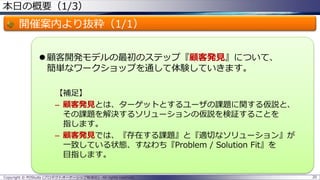 本日の概要（1/3）
開催案内より抜粋（1/1）
 顧客開発モデルの最初のステップ『顧客発見』について、
簡単なワークショップを通して体験していきます。
【補足】
– 顧客発見とは、ターゲットとするユーザの課題に関する仮説と、
その課題を解決するソリューションの仮説を検証することを
指します。
– 顧客発見では、『存在する課題』と『適切なソリューション』が
一致している状態、すなわち『Problem / Solution Fit』を
目指します。
20Copyright © POStudy (プロダクトオーナーシップ勉強会). All rights reserved.
 