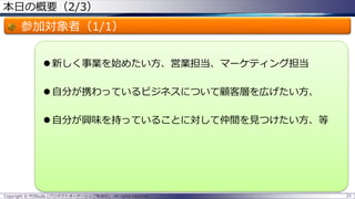 本日の概要（2/3）
参加対象者（1/1）
 新しく事業を始めたい方、営業担当、マーケティング担当
 自分が携わっているビジネスについて顧客層を広げたい方、
 自分が興味を持っていることに対して仲間を見つけたい方、等
21Copyright © POStudy (プロダクトオーナーシップ勉強会). All rights reserved.
 