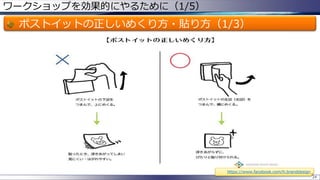 ワークショップを効果的にやるために（1/5）
ポストイットの正しいめくり方・貼り方（1/3）
24
https://www.facebook.com/h.branddesign
 