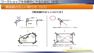 ワークショップを効果的にやるために（4/5）
模造紙の正しい貼り方（1/1）
27
https://www.facebook.com/h.branddesign
 