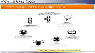 デザイン思考とは（3/22）
デザイン思考における7つの心構え（1/8）
Copyright © @fullvirtue. All rights reserved. 52
デザイン思考ファシリテーション ガイドブック http://bit.ly/1wDNK9f P6
 