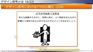 デザイン思考とは（4/22）
デザイン思考における7つの心構え（2/8）
Copyright © @fullvirtue. All rights reserved. 53
デザイン思考ファシリテーション ガイドブック http://bit.ly/1wDNK9f P6
 
