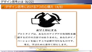 デザイン思考とは（6/22）
デザイン思考における7つの心構え（4/8）
Copyright © @fullvirtue. All rights reserved. 55
デザイン思考ファシリテーション ガイドブック http://bit.ly/1wDNK9f P6
 