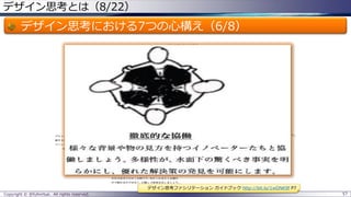 デザイン思考とは（8/22）
デザイン思考における7つの心構え（6/8）
Copyright © @fullvirtue. All rights reserved. 57
デザイン思考ファシリテーション ガイドブック http://bit.ly/1wDNK9f P7
 