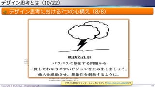 デザイン思考とは（10/22）
デザイン思考における7つの心構え（8/8）
Copyright © @fullvirtue. All rights reserved. 59
デザイン思考ファシリテーション ガイドブック http://bit.ly/1wDNK9f P7
 