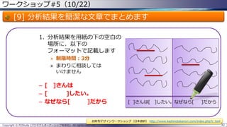ワークショップ#5（10/22）
[9] 分析結果を簡潔な文章でまとめます
1. 分析結果を用紙の下の空白の
場所に、以下の
フォーマットで記載します
» 制限時間：3分
» まわりに相談しては
いけません
– [ ]さんは
– [ ]したい。
– なぜなら[ ]だから
Copyright © POStudy (プロダクトオーナーシップ勉強会). All rights reserved. 82
お財布デザインワークショップ（日本語訳） http://www.kashinotakanori.com/index.php?c_tool
[ ]さんは[ ]したい。なぜなら[ ]だから
 