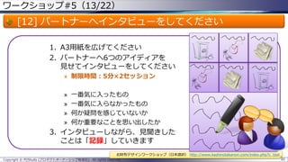 ワークショップ#5（13/22）
[12] パートナーへインタビューをしてください
1. A3用紙を広げてください
2. パートナーへ6つのアイディアを
見せてインタビューをしてください
» 制限時間：5分×2セッション
» 一番気に入ったもの
» 一番気に入らなかったもの
» 何か疑問を感じていないか
» 何か重要なことを思い出したか
3. インタビューしながら、見聞きした
ことは「記録」していきます
Copyright © POStudy (プロダクトオーナーシップ勉強会). All rights reserved. 85
お財布デザインワークショップ（日本語訳） http://www.kashinotakanori.com/index.php?c_tool
 