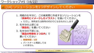ワークショップ#5（16/22）
[14] ソリューションを1つデザインしてください
1. 用紙の左半分に、この後実際に作成するソリューションを
「具体的にイメージしたイラスト」を描いてください
» ただし、財布または財布の代わりになるものとします
2. 右半分の上部には
「製品名」を書いてください
3. 右半分の下部には、
「製品の特徴を３つ以内」で
書いてください
» 制限時間：5分
» パートナーと相談しては
いけません
Copyright © POStudy (プロダクトオーナーシップ勉強会). All rights reserved. 88
お財布デザインワークショップ（日本語訳） http://www.kashinotakanori.com/index.php?c_tool
 