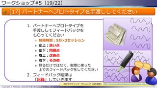 ワークショップ#5（19/22）
[17] パートナーへプロトタイプを手渡ししてください
1. パートナーへプロトタイプを
手渡ししてフィードバックを
もらってください
» 制限時間：5分×2セッション
» 左上：良い点
» 左下：問題点
» 右上：改善点
» 右下：その他
» 見るだけではなく、実際に使った
上でのフィードバックをしてください
2. フィードバック結果は
「記録」していきます
Copyright © POStudy (プロダクトオーナーシップ勉強会). All rights reserved. 91
お財布デザインワークショップ（日本語訳） http://www.kashinotakanori.com/index.php?c_tool
 