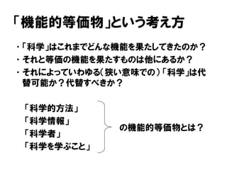 「機能的等価物」という考え方
•「科学」はこれまでどんな機能を果たしてきたのか？
•それと等価の機能を果たすものは他にあるか？
•それによっていわゆる（狭い意味での） 「科学」は代
替可能か？代替すべきか？
「科学的方法」
「科学情報」
「科学者」
「科学を学ぶこと」
の機能的等価物とは？
 