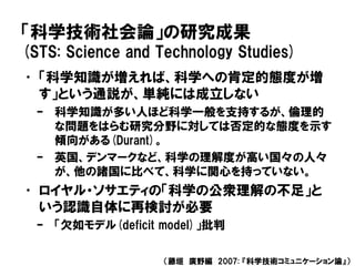 「科学技術社会論」の研究成果
(STS: Science and Technology Studies)
• 「科学知識が増えれば、科学への肯定的態度が増
す」という通説が、単純には成立しない
– 科学知識が多い人ほど科学一般を支持するが、倫理的
な問題をはらむ研究分野に対しては否定的な態度を示す
傾向がある(Durant)。
– 英国、デンマークなど、科学の理解度が高い国々の人々
が、他の諸国に比べて、科学に関心を持っていない。
• ロイヤル・ソサエティの「科学の公衆理解の不足」と
いう認識自体に再検討が必要
– 「欠如モデル(deficit model)」批判
（藤垣 廣野編 2007: 『科学技術コミュニケーション論』）
 