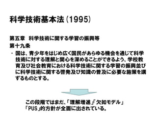 科学技術基本法(1995)
第五章 科学技術に関する学習の振興等
第十九条
•国は、青少年をはじめ広く国民があらゆる機会を通じて科学
技術に対する理解と関心を深めることができるよう、学校教
育及び社会教育における科学技術に関する学習の振興並び
に科学技術に関する啓発及び知識の普及に必要な施策を講
ずるものとする。
この段階ではまだ、「理解増進」「欠如モデル」
「PUS」的方針が全面に出されている。
 
