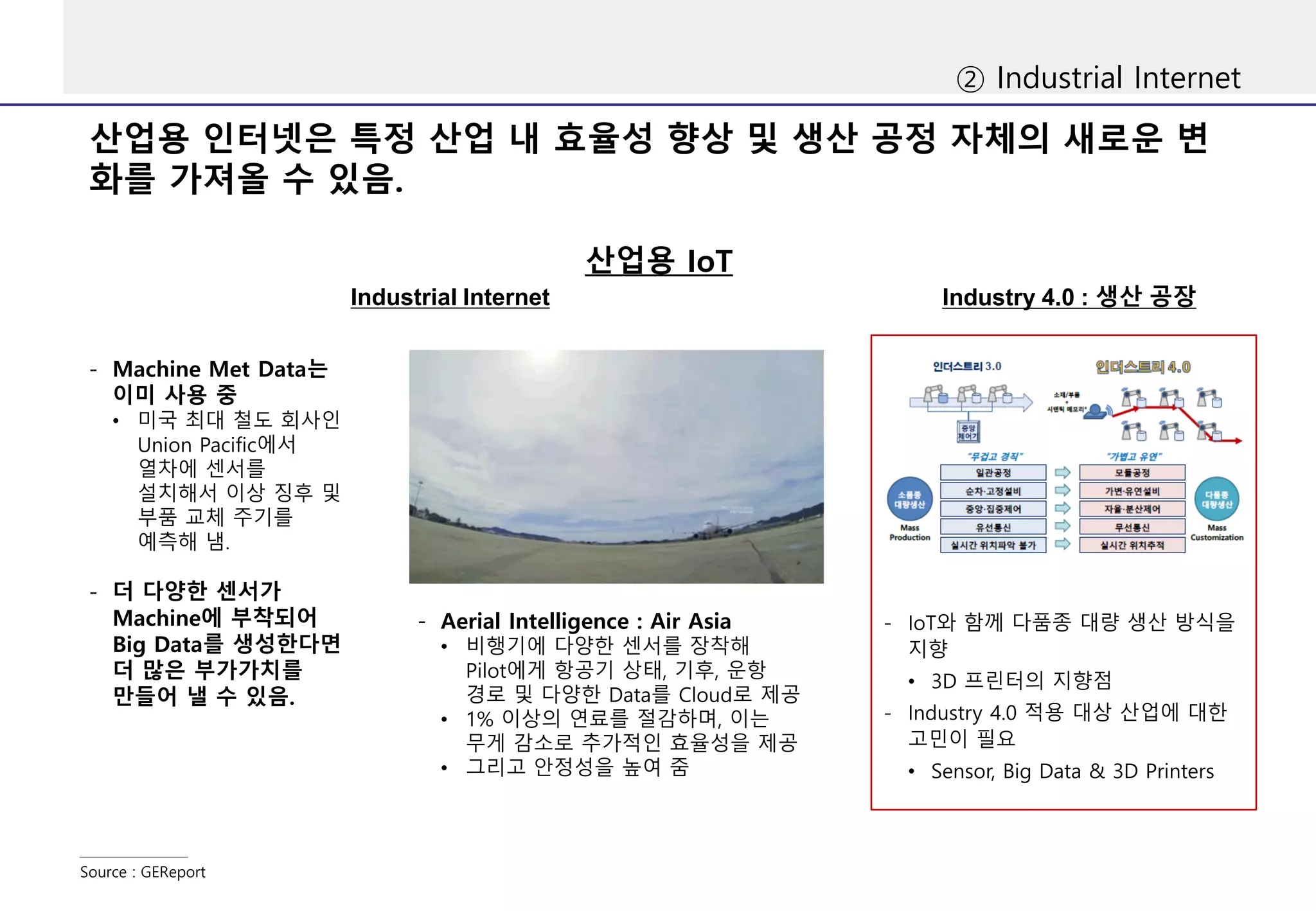 ② Industrial Internet
산업용 인터넷은 특정 산업 내 효율성 향상 및 생산 공정 자체의 새로운 변
화를 가져올 수 있음.
Source : GEReport
- Aerial Intelligence : Air Asia
• 비행기에 다양한 센서를 장착해
Pilot에게 항공기 상태, 기후, 운항
경로 및 다양한 Data를 Cloud로 제공
• 1% 이상의 연료를 절감하며, 이는
무게 감소로 추가적인 효율성을 제공
• 그리고 안정성을 높여 줌
- Machine Met Data는
이미 사용 중
• 미국 최대 철도 회사인
Union Pacific에서
열차에 센서를
설치해서 이상 징후 및
부품 교체 주기를
예측해 냄.
- 더 다양한 센서가
Machine에 부착되어
Big Data를 생성한다면
더 많은 부가가치를
만들어 낼 수 있음.
산업용 IoT
Industrial Internet Industry 4.0 : 생산 공장
- IoT와 함께 다품종 대량 생산 방식을
지향
• 3D 프린터의 지향점
- Industry 4.0 적용 대상 산업에 대한
고민이 필요
• Sensor, Big Data & 3D Printers
 