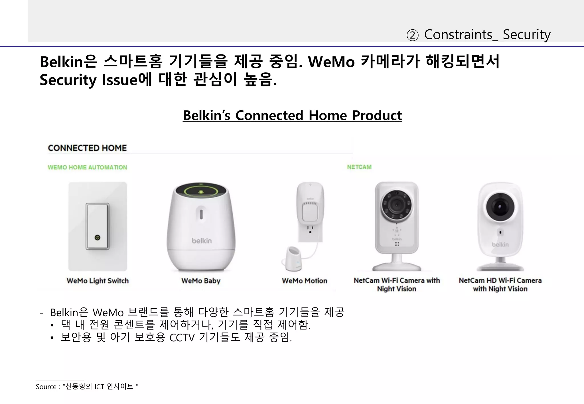 Belkin은 스마트홈 기기들을 제공 중임. WeMo 카메라가 해킹되면서
Security Issue에 대한 관심이 높음.
② Constraints_ Security
Belkin’s Connected Home Product
Source : “신동형의 ICT 인사이트＂
- Belkin은 WeMo 브랜드를 통해 다양한 스마트홈 기기들을 제공
• 댁 내 전원 콘센트를 제어하거나, 기기를 직접 제어함.
• 보안용 및 아기 보호용 CCTV 기기들도 제공 중임.
 