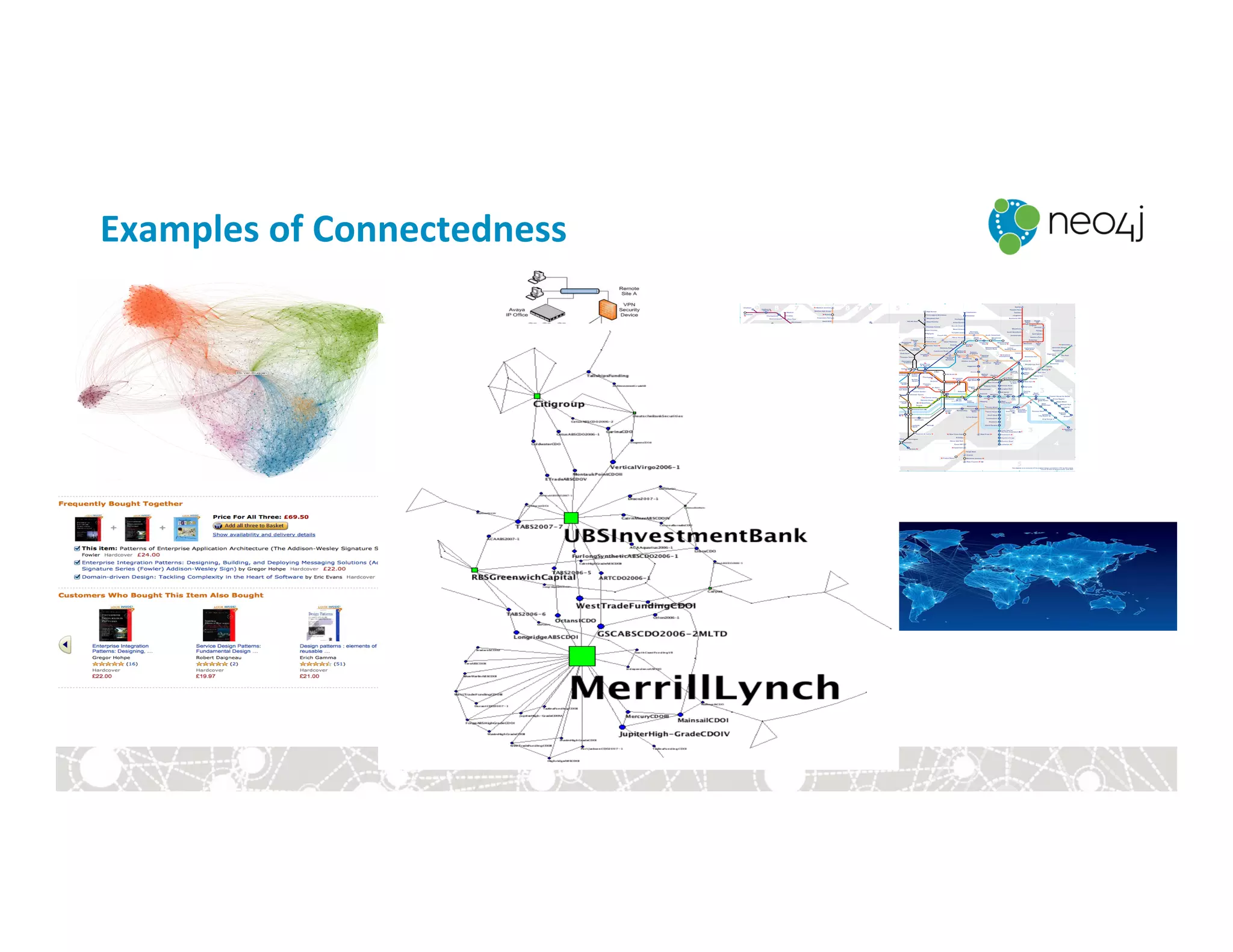 Examples	
  of	
  Connectedness	
  
 