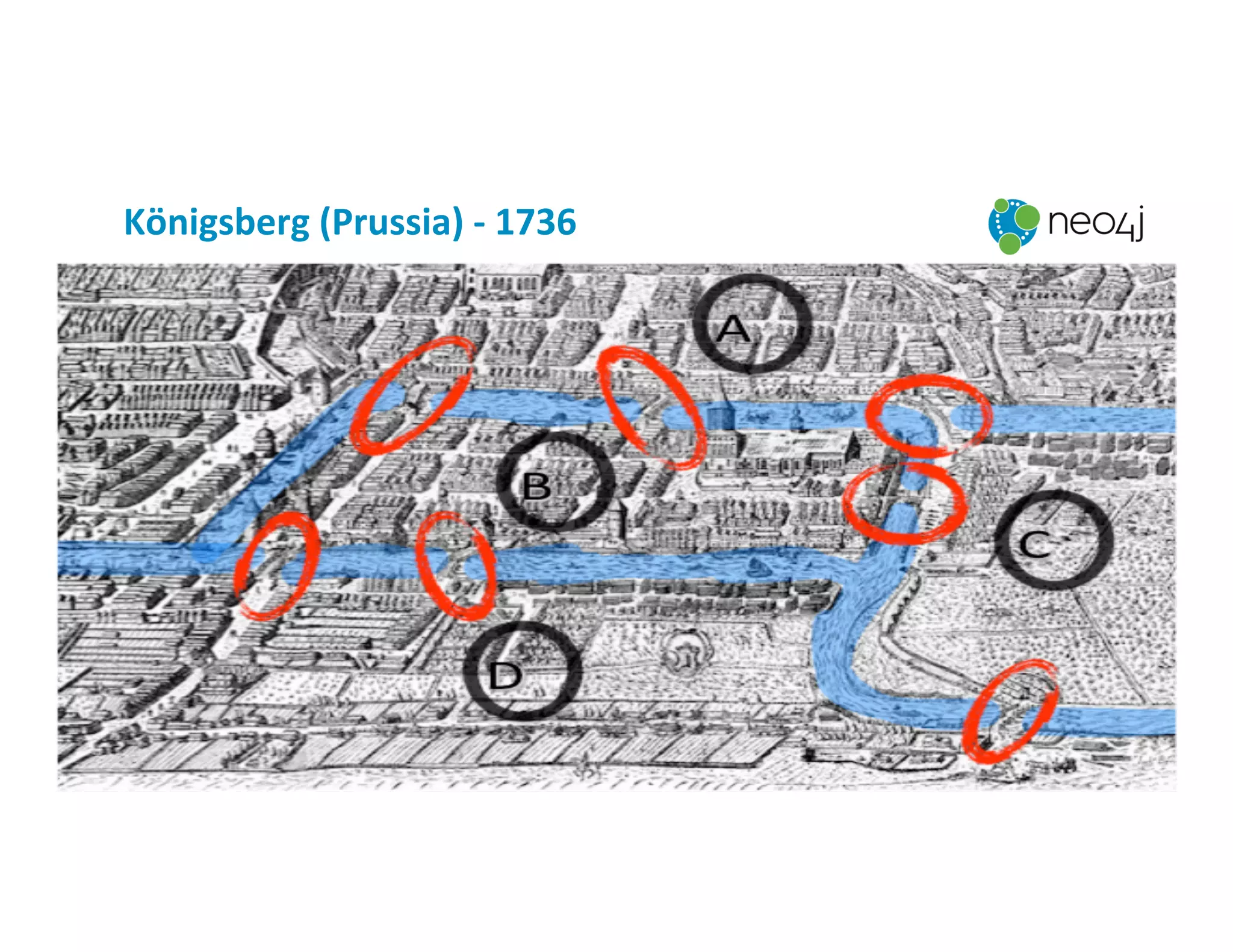 Königsberg	
  (Prussia)	
  -­‐	
  1736	
  
 