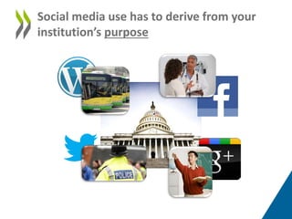 Social media use has to derive from your
institution’s purpose
 
