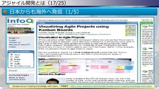 アジャイル開発とは（17/25）
日本からも海外へ発信（1/5）
Copyright © @fullvirtue. All rights reserved. 29
Nonaka Scrum Creating Knowledge with Users – 平鍋健児 - http://www.slideshare.net/hiranabe/nonaka-scrum-creating-knowledge-with-users
 